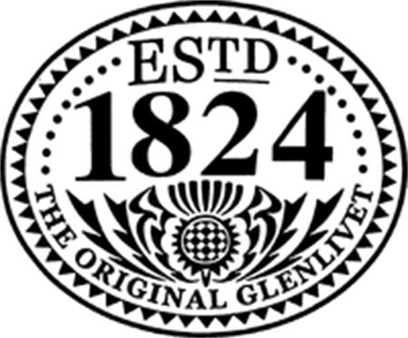 ESTD 1824 THE ORIGINAL GLENLIVET trademark