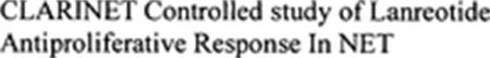 CLARINET Controlled study of Lanreotide Antiproliferative Response In NET trademark