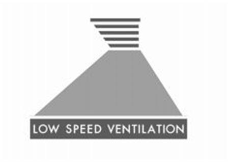 LOW SPEED VENTILATION trademark