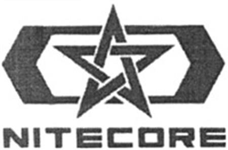 NITECORE trademark