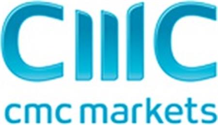 cmc markets trademark