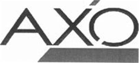 AXO trademark