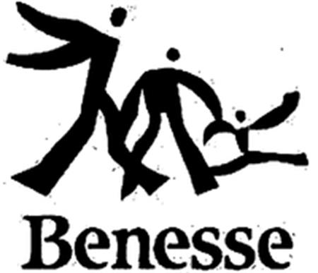 Benesse trademark