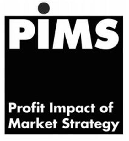 PiMS Profit Impact of Market Strategy trademark