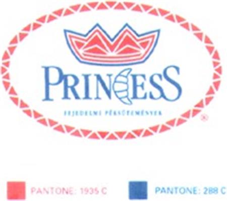 PRINCESS trademark