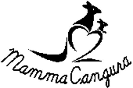 Mamma Cangura trademark