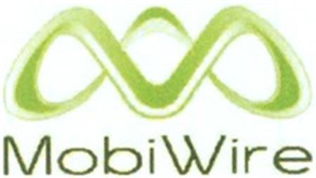 MobiWire trademark