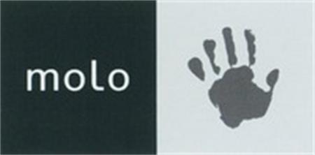 molo trademark