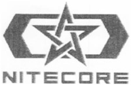 NITECORE trademark