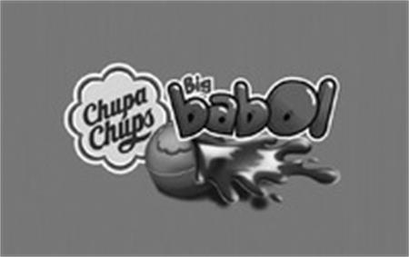 Chupa Chups Big babol trademark