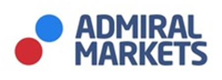 ADMIRAL MARKETS trademark