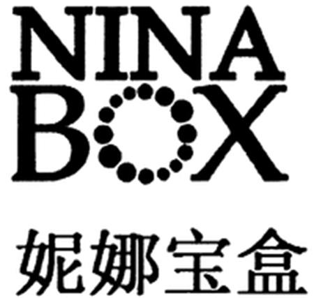 NINA BOX trademark