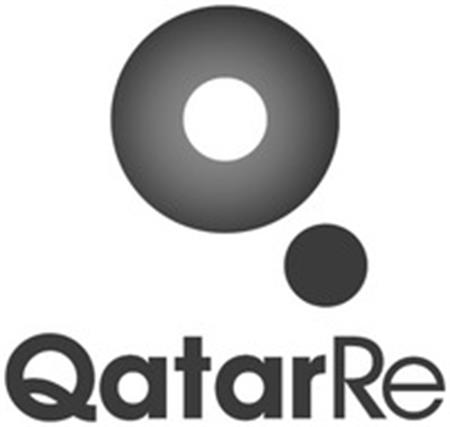 QatarRe trademark