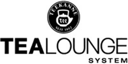 TEEKANNE SEIT 1882 TEALOUNGE SYSTEM trademark