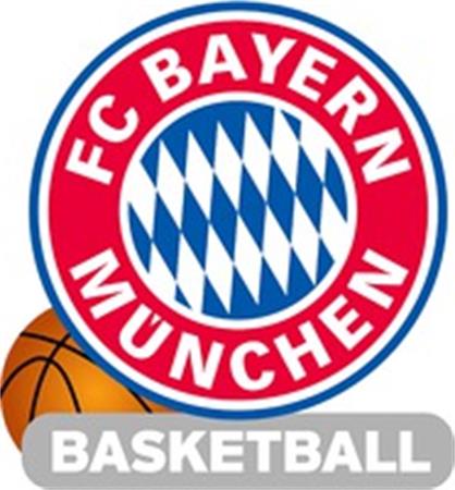 FC BAYERN MÜNCHEN BASKETBALL trademark