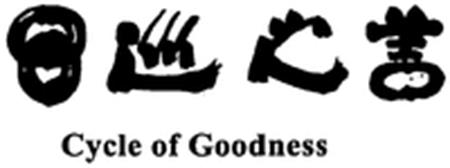 Cycle of Goodness trademark