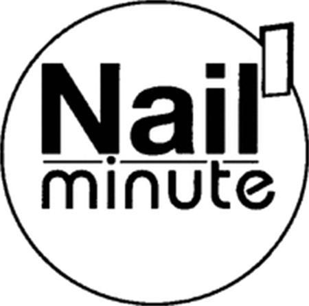 Nail minute trademark