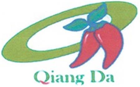 Qiang Da trademark