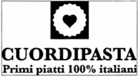 CUORDIPASTA Primi piatti 100% italiani trademark