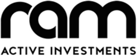 ram ACTIVE INVESTMENTS trademark