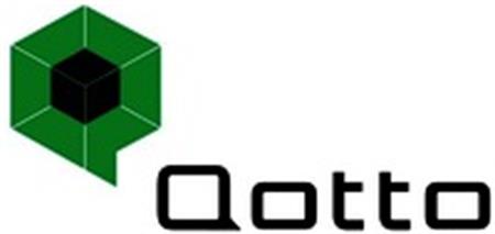 QOTTO trademark