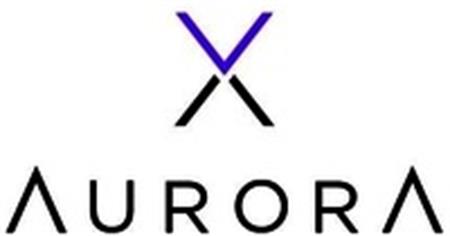 AURORA trademark