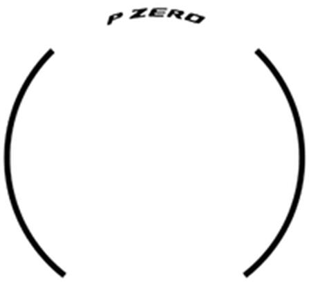 P ZERO trademark