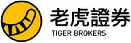 TIGER BROKERS trademark