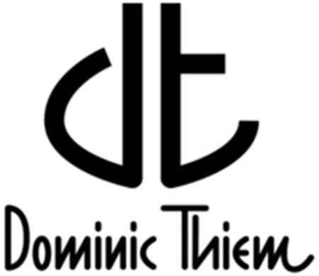 Dominic Thiem trademark