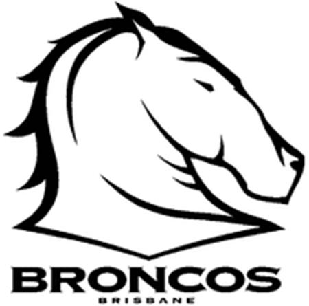 BRONCOS BRISBANE trademark