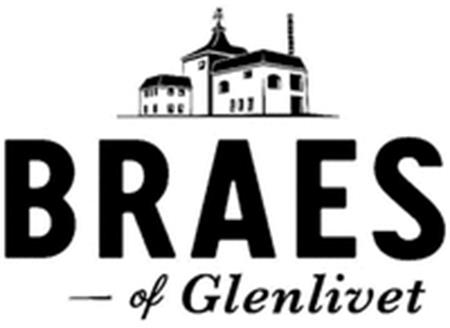 BRAES of Glenlivet trademark