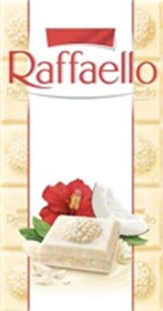 Raffaello trademark