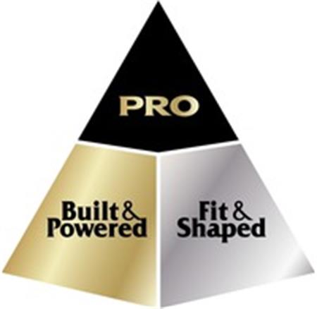 PRO Built & Powered Fit & Shaped trademark