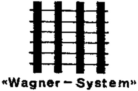 Wagner-System trademark