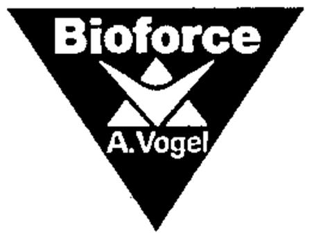 Bioforce A. Vogel trademark