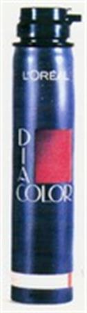 L'ORÉAL DIACOLOR trademark