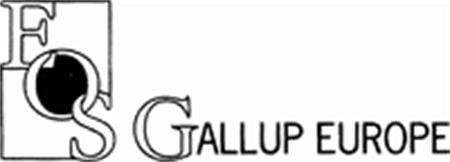 EOS GALLUP EUROPE trademark