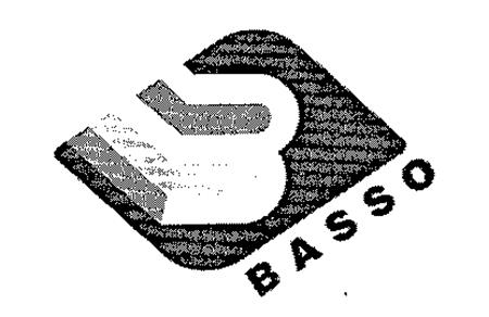 B BASSO trademark