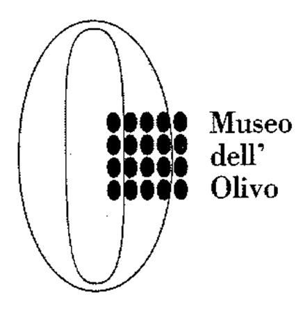 Museo dell'Olivo trademark