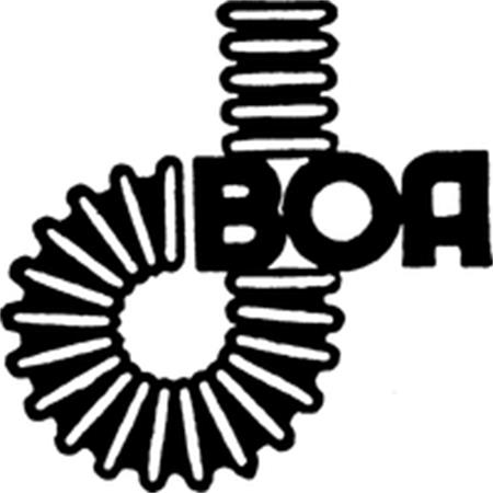 BOA trademark