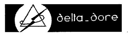 delta-dore trademark