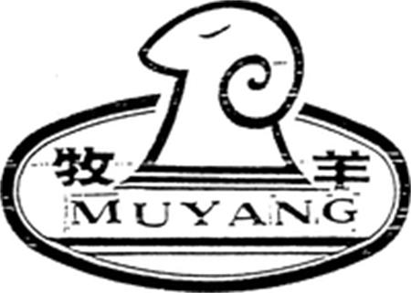 MUYANG trademark