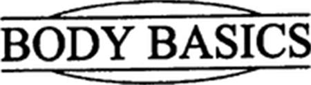 BODY BASICS trademark