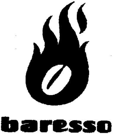 baresso trademark