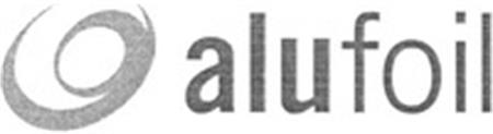 alufoil trademark