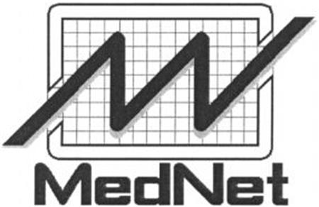 MedNet trademark