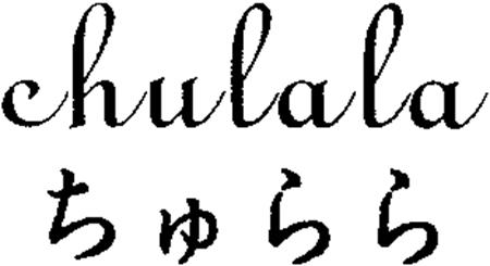 chulala trademark