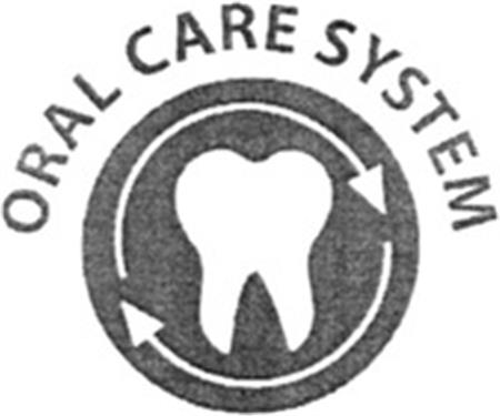 ORAL CARE SYSTEM trademark